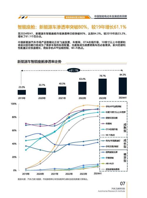 深圳123起亚对未来市场的预测，名爵汽车品牌文化的传播